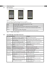 Preview for 22 page of CAB AXON 2 Original Instructions Manual