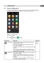 Preview for 13 page of CAB CC200-SQ Assembly Instructions Manual