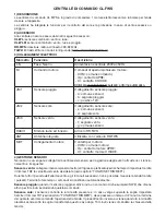 Preview for 5 page of CAB CL.FWS Operating Instructions Manual