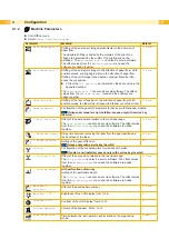 Preview for 12 page of CAB eos 1 Configuration Manual