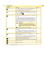 Preview for 15 page of CAB eos 1 Configuration Manual