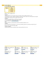 Preview for 2 page of CAB EOS Series Service Manual