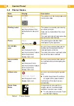 Preview for 16 page of CAB EOS Operator'S Manual