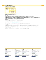 Preview for 2 page of CAB EOS2 Operator'S Manual