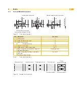 Preview for 25 page of CAB EOS2 Operator'S Manual