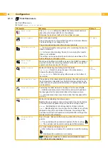 Preview for 14 page of CAB EOS4 Configuration Manual