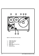 Preview for 14 page of CAB Gemini Operator'S Manual