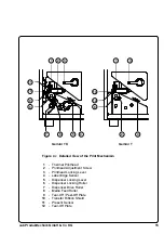 Preview for 15 page of CAB Gemini Operator'S Manual