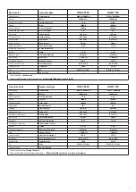 Preview for 2 page of CAB HD.80 Quick Start Manual