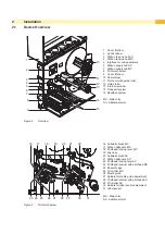 Preview for 7 page of CAB Hermes C Series Operator'S Manual