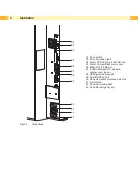 Preview for 8 page of CAB Hermes C Series Operator'S Manual