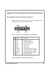 Preview for 62 page of CAB Hermes Series Technical Information