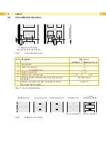 Preview for 28 page of CAB Hermes+ Operator'S Manual