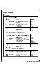 Preview for 68 page of CAB M4 Operator'S Manual