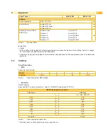 Preview for 41 page of CAB MACH1 Operator'S Manual