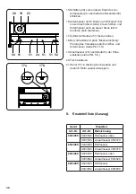 Preview for 36 page of CAB MAESTRO 2M Instructions For Use And Service