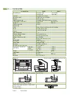 Preview for 6 page of CAB MAESTRO 4S Operator'S Manual