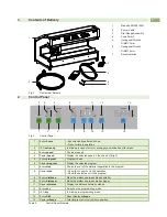 Preview for 7 page of CAB MAESTRO 4S Operator'S Manual