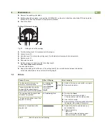 Preview for 19 page of CAB MAESTRO 4S Operator'S Manual