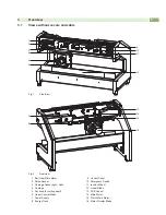 Preview for 7 page of CAB MAESTRO 4S Service Manual