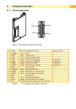 Предварительный просмотр 17 страницы CAB PS5 Operator'S Manual