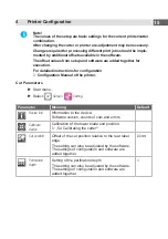 Preview for 15 page of CAB PSQ 403 Instructions Manual