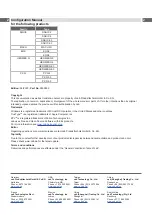 Preview for 2 page of CAB SQUIX Series Configuration Manual