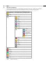 Preview for 11 page of CAB SQUIX Series Configuration Manual