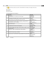 Preview for 15 page of CAB SQUIX Series Configuration Manual