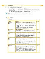 Preview for 14 page of CAB SQUIX Configuration Manual