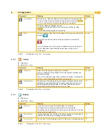 Preview for 15 page of CAB SQUIX Configuration Manual