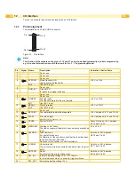 Preview for 46 page of CAB SQUIX Configuration Manual