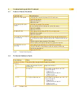 Предварительный просмотр 25 страницы CAB SQUIX Service Manual