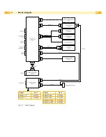 Предварительный просмотр 26 страницы CAB SQUIX Service Manual