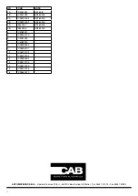 Preview for 13 page of CAB SUPERBE SR1.60 User'S Handbook And Spare Parts Catalogue For The Installer