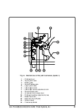 Preview for 25 page of CAB THARO Apollo Series Operator'S Manual