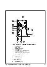 Preview for 27 page of CAB THARO Apollo Series Operator'S Manual