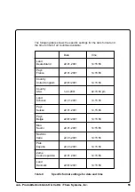 Preview for 55 page of CAB THARO Apollo Series Operator'S Manual