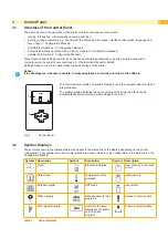 Preview for 9 page of CAB XC Series Operator'S Manual