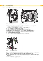 Preview for 14 page of CAB XC Series Operator'S Manual