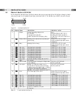 Preview for 34 page of CAB XENO 4 Assembly Instructions Manual