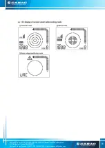 Preview for 11 page of CABAC C6818 Operation Manual