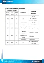 Preview for 12 page of CABAC UPS600DV3 User Manual