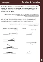 Предварительный просмотр 7 страницы Cabanon ARUBA Instructions For Setup