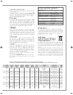 Предварительный просмотр 11 страницы CABASSE ALDERNEY MT31 Owner'S Manual