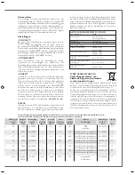 Preview for 15 page of CABASSE ALDERNEY MT31 Owner'S Manual