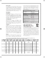 Предварительный просмотр 15 страницы CABASSE ALDERNEY MT31 Owner'S Manual