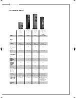 Предварительный просмотр 15 страницы CABASSE ALTURA MC - AMBROISE 3 Manual