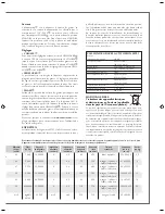 Предварительный просмотр 7 страницы CABASSE ANTIGUA MT31 Owner'S Manual