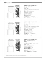 Предварительный просмотр 8 страницы CABASSE ARCHIPEL 17 Owner'S Manual